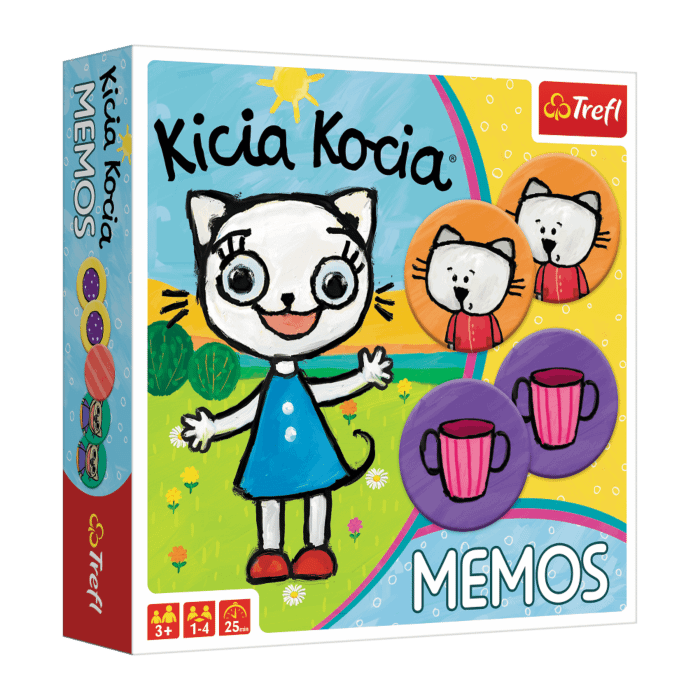 Memos Kicia Kocia